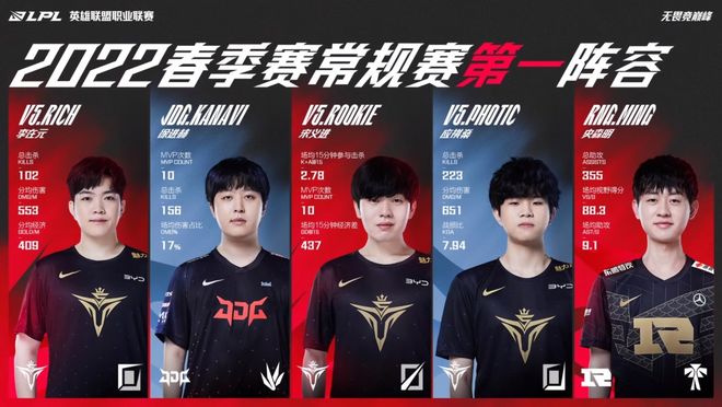 其极强的心 其极强的心