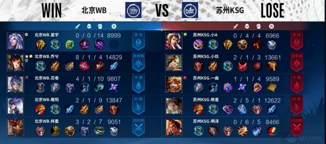 仓促沟通 仓促沟通