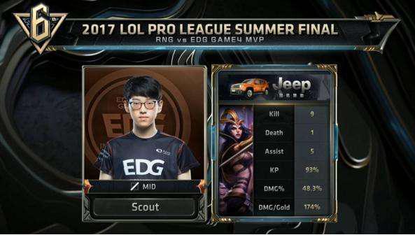 与二次转移 与二次转移